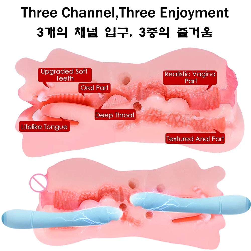 3 IN 1 Deep Throat Artificial Real Pussy Oral, Male Masturbator Blowjob Realistic Rubber Vagina