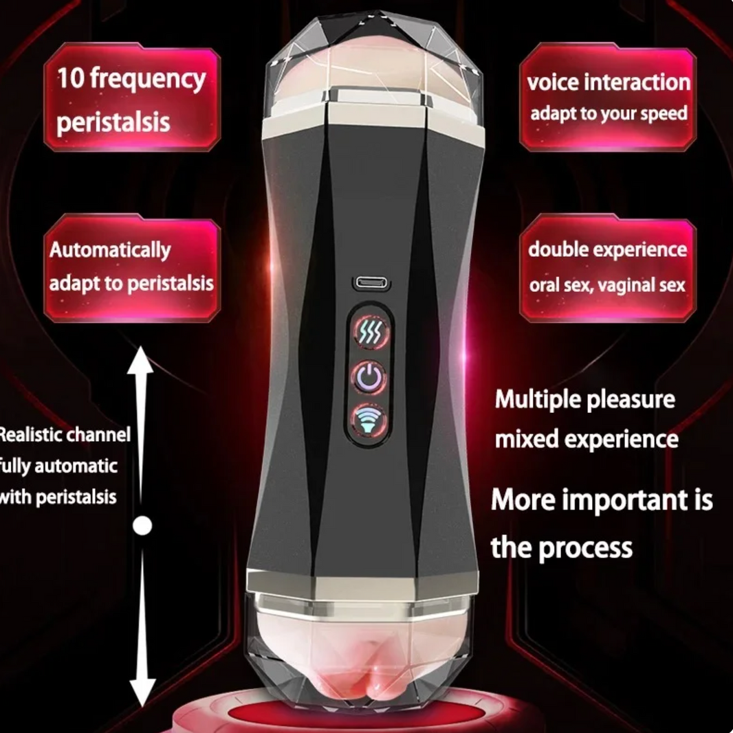 Best Male Sex Toys and Masturbators, Top Men's Sex Toys and Blowjob Toy